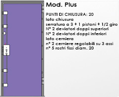 Mod. Plus
