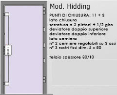 Mod. Hidding standard