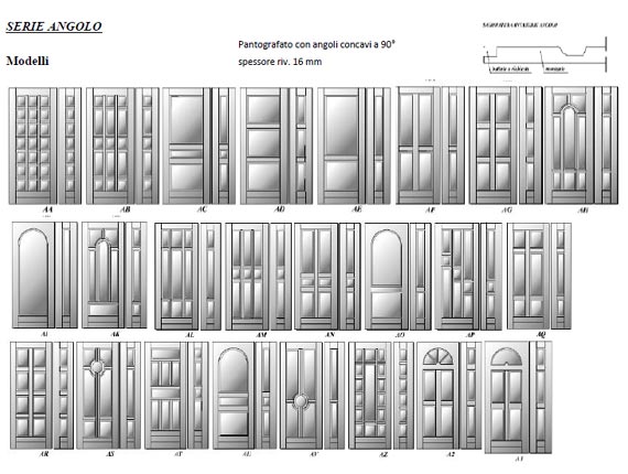 ARMORED DOORS