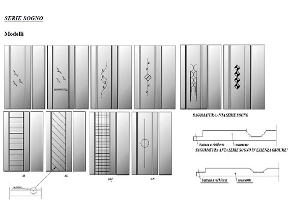 ARMORED DOORS