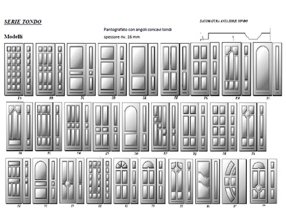 ARMORED DOORS