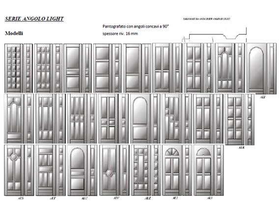 ARMORED DOORS