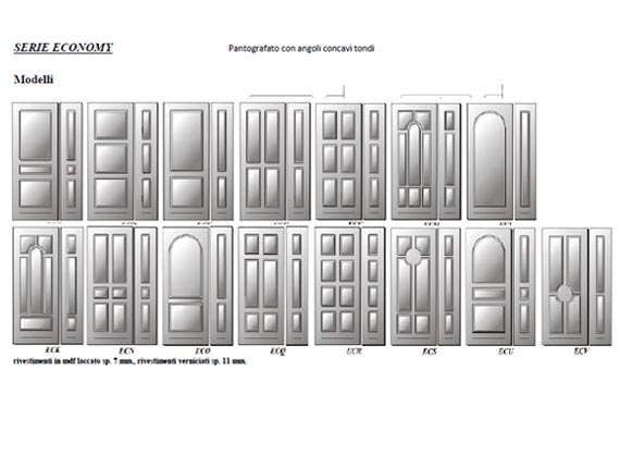 ARMORED DOORS